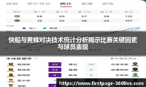 360高清直播