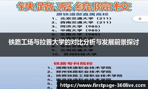 铁路工场与拉普大学的对比分析与发展前景探讨