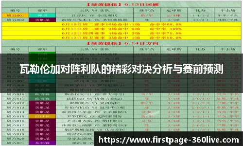 瓦勒伦加对阵利队的精彩对决分析与赛前预测